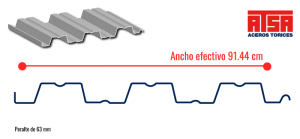 Lámina Galvadeck Lámina Ternium Aceros Torices